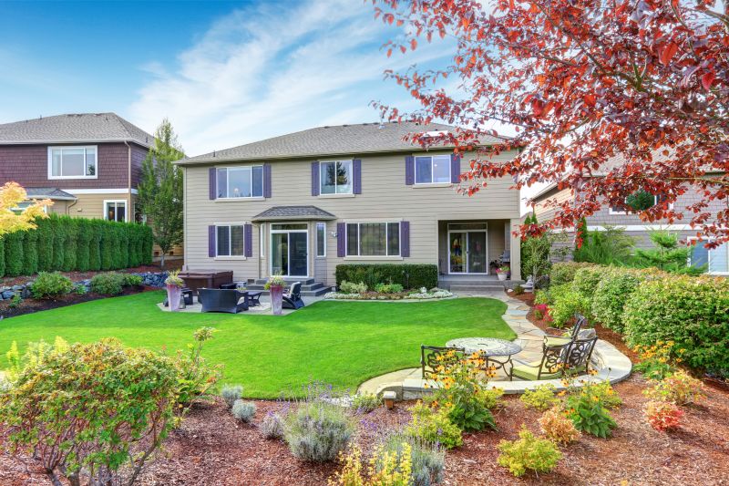 Backyard Transformation